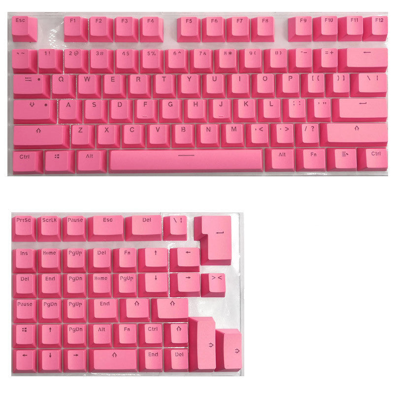 Mini Keyboard With Mechanical Keyboard Keycaps